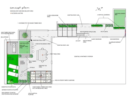 Esempio di un progetto di giardino.