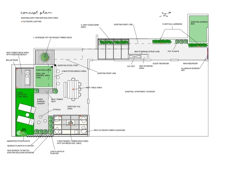 Esempio di un progetto di giardino.