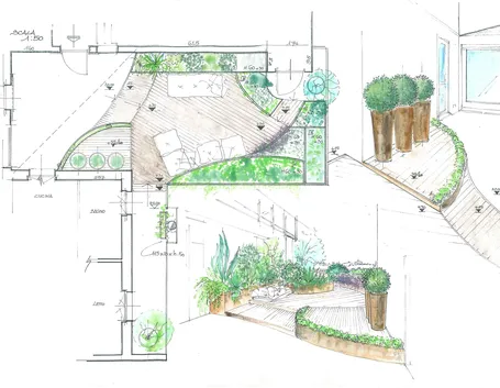 Progetto di giardino privato
