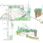 Progetto di giardino privato