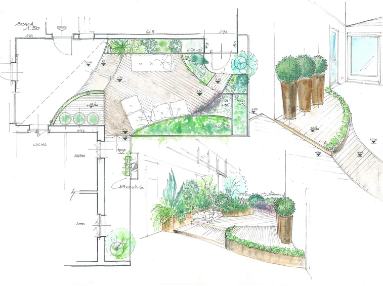 Progetto di giardino privato