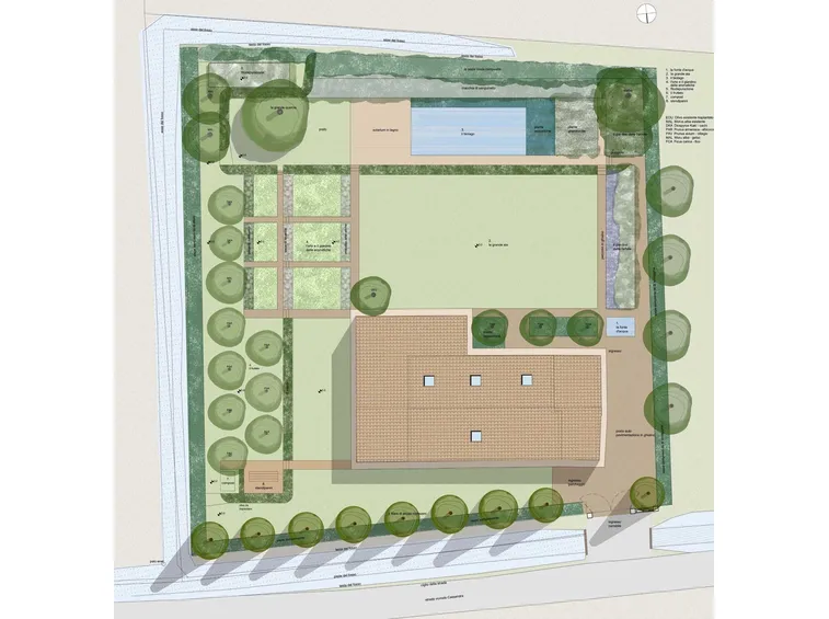 Progetto di un giardino privato